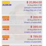 หลักฐาน