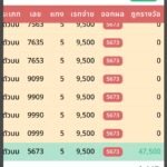 หลักฐาน