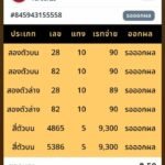 หลักฐาน