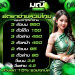 หลักฐาน