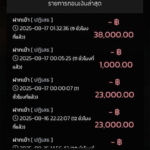 หลักฐาน