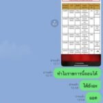 หลักฐาน