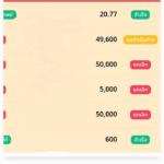 หลักฐาน