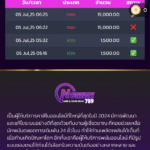 หลักฐาน