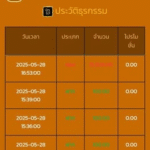 หลักฐาน