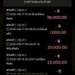 หลักฐาน