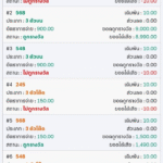 หลักฐาน