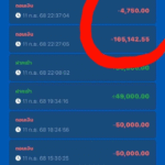 หลักฐาน