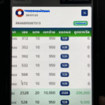 หลักฐาน